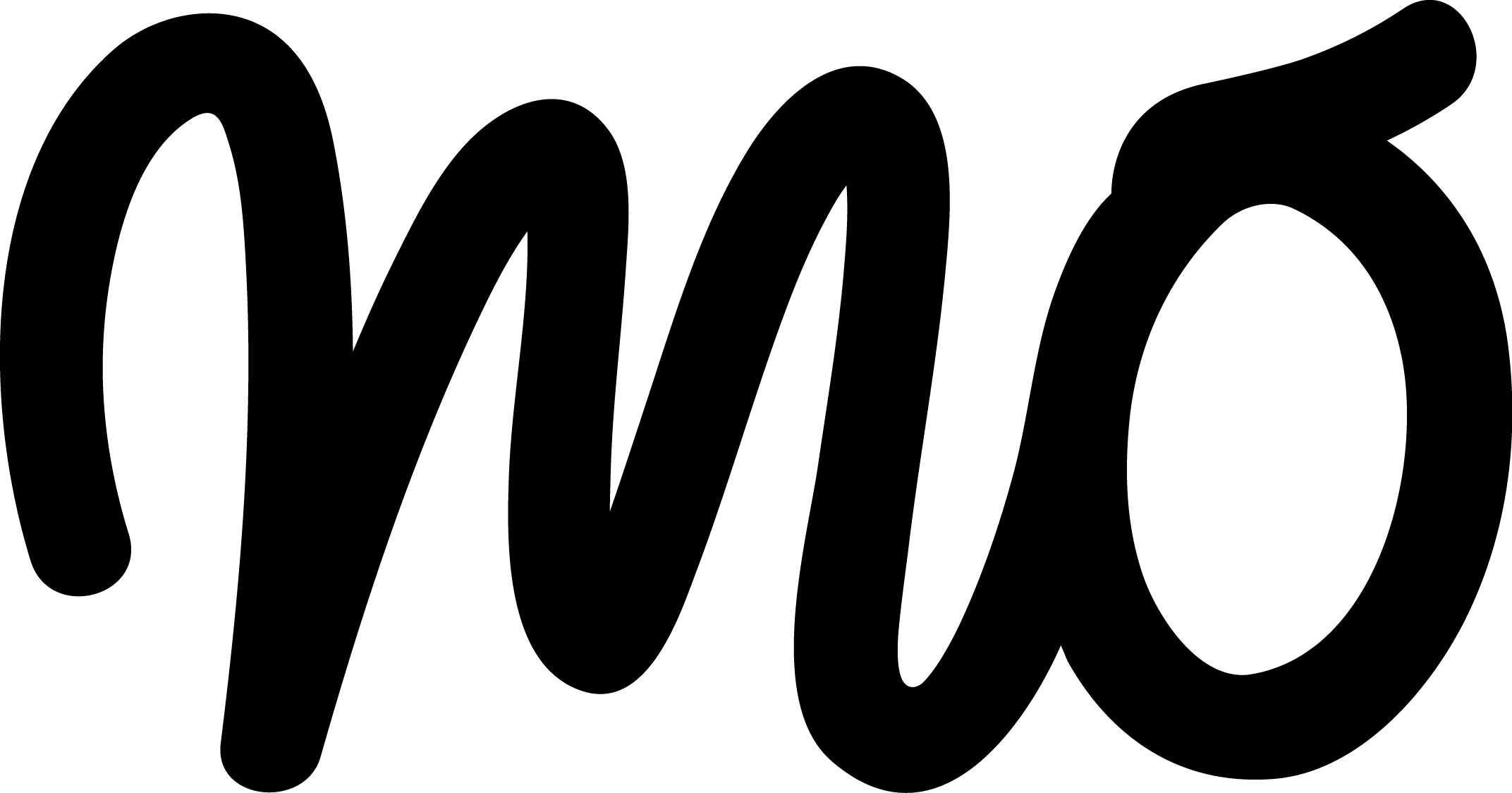 logo de Sonae Sierra