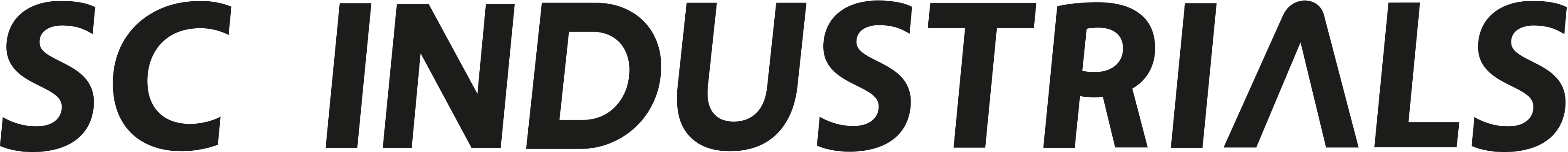 logo de Sonae Worten